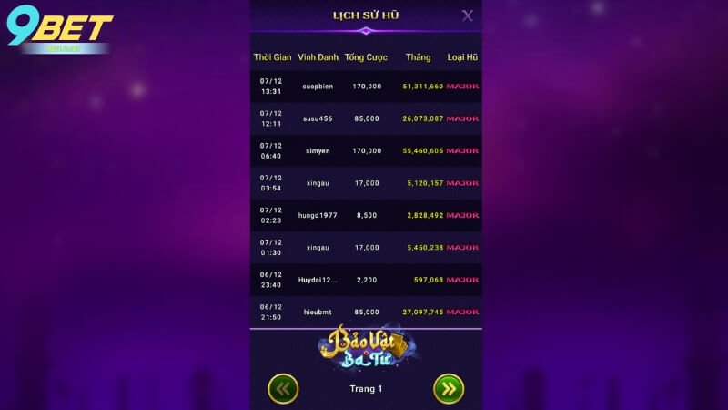 Kinh nghiệm tham gia Slots game nổ hũ 9Bet